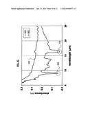 METHODS AND APPARATUS FOR IN SITU SUBSTRATE TEMPERATURE MONITORING BY     ELECTROMAGNETIC  RADIATION EMISSION diagram and image