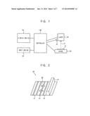 LASER APPARATUS AND METHOD OF IRRADIATING LASER BEAM USING THE SAME diagram and image