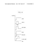 LASER APPARATUS AND METHOD OF IRRADIATING LASER BEAM USING THE SAME diagram and image