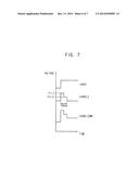 LASER APPARATUS AND METHOD OF IRRADIATING LASER BEAM USING THE SAME diagram and image