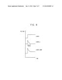 LASER APPARATUS AND METHOD OF IRRADIATING LASER BEAM USING THE SAME diagram and image