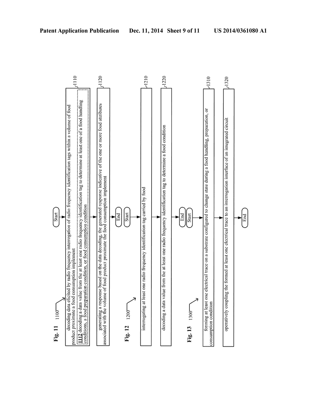 SYSTEMS, DEVICES, ADMIXTURES, AND METHODS INCLUDING TRANSPONDERS FOR     INDICATION OF FOOD ATTRIBUTES - diagram, schematic, and image 10