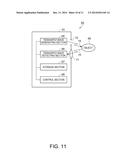 TERAHERTZ WAVE DETECTING DEVICE, CAMERA, IMAGING APPARATUS AND MEASURING     APPARATUS diagram and image