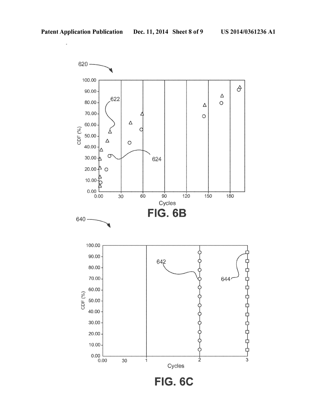 ALD processing techniques for forming non-volatile resistive switching     memories - diagram, schematic, and image 09