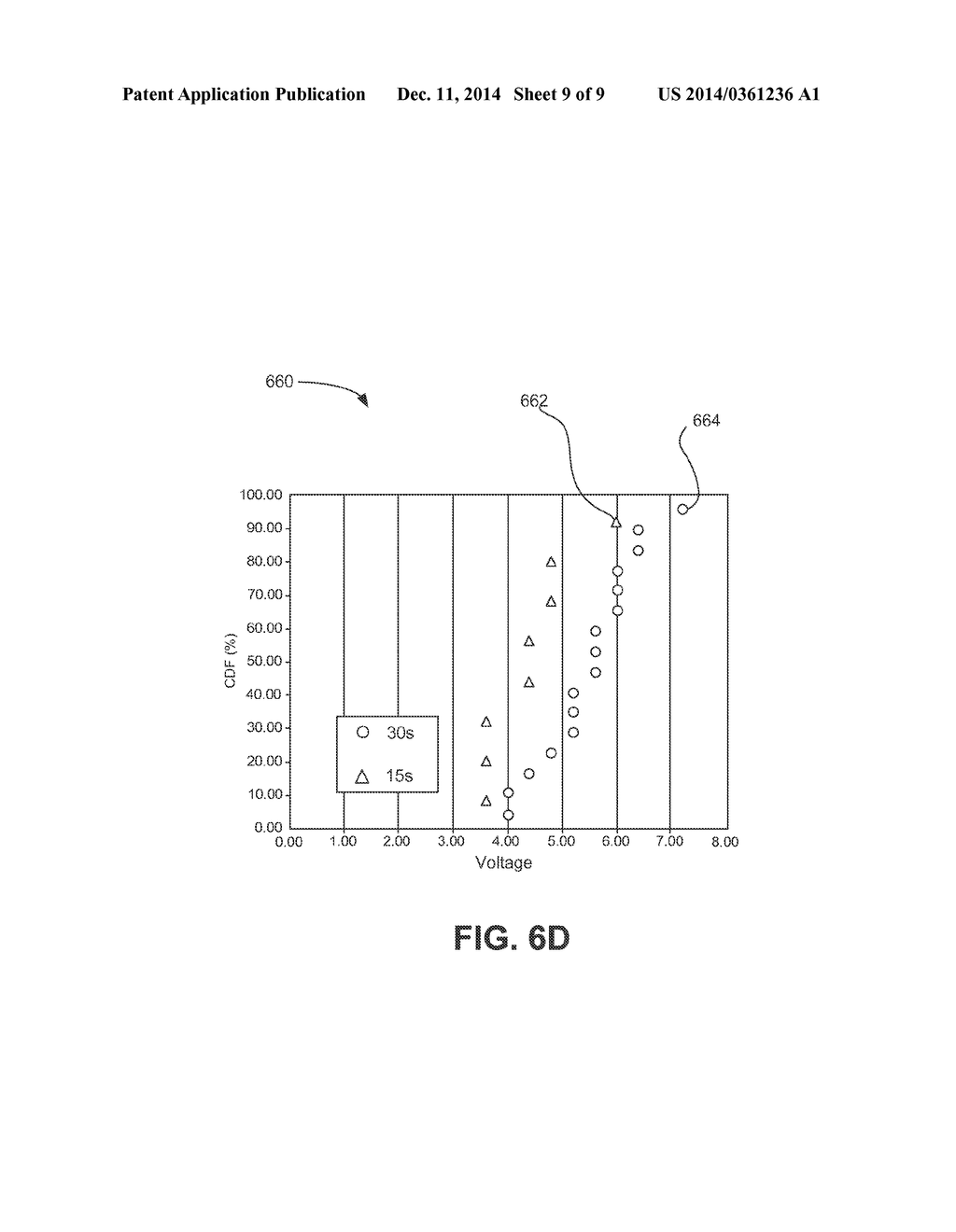 ALD processing techniques for forming non-volatile resistive switching     memories - diagram, schematic, and image 10