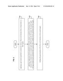 FIELD EMISSION DEVICE diagram and image