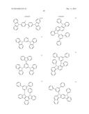 HETEROCYCLIC COMPOUND AND ORGANIC LIGHT-EMITTING DEVICE COMPRISING THE     SAME diagram and image