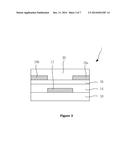 Thin film Transistor with UV light Absorber Layer diagram and image