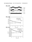 DISPLAY DEVICE diagram and image