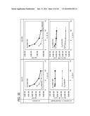 DISPLAY DEVICE diagram and image