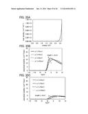 DISPLAY DEVICE diagram and image