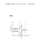 SEMICONDUCTOR DEVICE AND METHOD OF MANUFACTURING THE SAME diagram and image