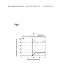 SEMICONDUCTOR DEVICE AND METHOD OF MANUFACTURING THE SAME diagram and image