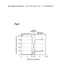 SEMICONDUCTOR DEVICE AND METHOD OF MANUFACTURING THE SAME diagram and image