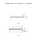 GaN Substrate, Semiconductor Device and Method for Fabricating GaN     Substrate and Semiconductor Device diagram and image