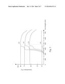 LIGHT EMITTING DIODE PACKAGE STRUCTURE diagram and image