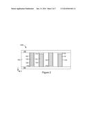 CAPACITOR STRUCTURE diagram and image