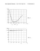 ROTOR FOR A ROTATING ELECTRIC MACHINE AND ROTATING ELECTRICAL MACHINE     COMPRISING SUCH A ROTOR diagram and image