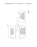 Apparatus And Method For Energy Harvesting diagram and image