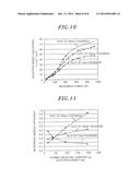 MICROWAVE EMISSION MECHANISM, MICROWAVE PLASMA SOURCE AND SURFACE WAVE     PLASMA PROCESSING APPARATUS diagram and image