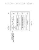 LED LIGHTING CONVERTER diagram and image