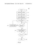 LED LIGHTING CONVERTER diagram and image