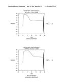 PULSE WIDTH MODULATION CONTROL OF SOLENOID MOTOR diagram and image