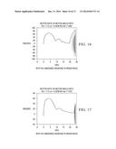 PULSE WIDTH MODULATION CONTROL OF SOLENOID MOTOR diagram and image