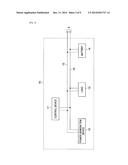 BATTERY DEVICE diagram and image