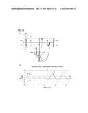 GROUND FAULT DETECTION APPARATUS diagram and image