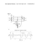 GROUND FAULT DETECTION APPARATUS diagram and image