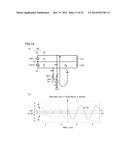 GROUND FAULT DETECTION APPARATUS diagram and image