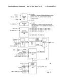 DIGITAL POWER GATING WITH STATE RETENTION diagram and image