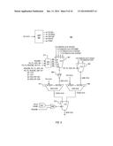 DIGITAL POWER GATING WITH STATE RETENTION diagram and image