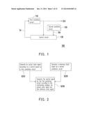 CRYSTAL-LESS CLOCK GENERATOR AND OPERATION METHOD THEREOF diagram and image