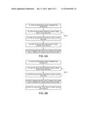 SIGNAL GENERATION CIRCUIT, SIGNAL GENERATION APPARATUS, METHOD FOR     MANUFACTURING SIGNAL GENERATION APPARATUS, ELECTRONIC APPARATUS, AND     MOVING OBJECT diagram and image