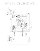 TUNABLE RF FILTER BASED RF COMMUNICATIONS SYSTEM diagram and image