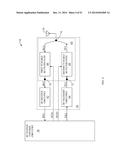 TUNABLE RF FILTER BASED RF COMMUNICATIONS SYSTEM diagram and image