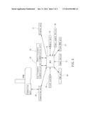 TPMS Setting Tool diagram and image