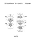 SOLAR LIGHT-EMITTING DIODE LAMP WIRELESS SENSOR DEVICE FOR MONITORING     STRUCTURE SAFETY IN REAL-TIME diagram and image