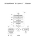 AUTOMOBILE LOCATION DETECTOR diagram and image