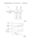 ANALOG-TO-DIGITAL CONVERSION diagram and image