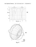 ANTENNA ELEMENT & ANTENNA DEVICE COMPRISING SUCH ELEMENTS diagram and image