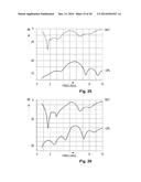 ANTENNA ELEMENT & ANTENNA DEVICE COMPRISING SUCH ELEMENTS diagram and image