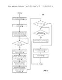 MEANS FOR DYNAMICALLY REGULATING THE TIME-OUT CHARACTERISTICS OF A DISPLAY     OF AN ELECTRONIC DEVICE diagram and image