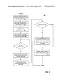 MEANS FOR DYNAMICALLY REGULATING THE TIME-OUT CHARACTERISTICS OF A DISPLAY     OF AN ELECTRONIC DEVICE diagram and image