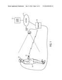 Head Mounted Display diagram and image