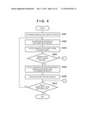 INFORMATION PROCESSING APPARATUS AND METHOD THEREOF diagram and image