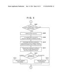 INFORMATION PROCESSING APPARATUS AND METHOD THEREOF diagram and image