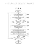 INFORMATION PROCESSING APPARATUS AND METHOD THEREOF diagram and image